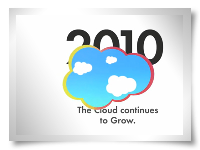 cloud-computing-nuvem-interenet-dropbox-marketing-digital